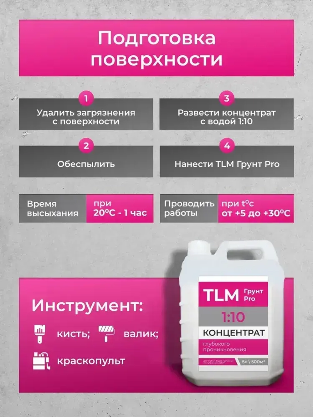 Грунтовка концентрат глубокого проникновения 1:10, для стен, под обои - 5 л.