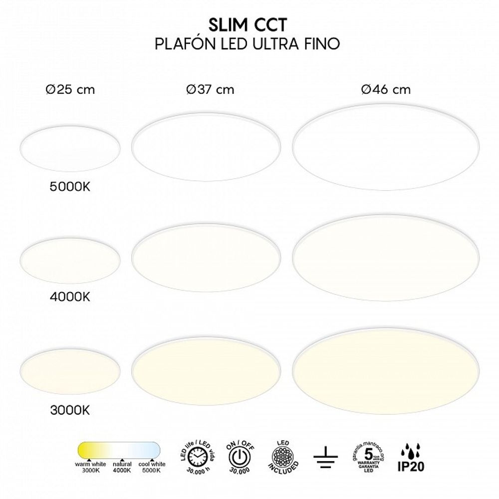 Накладной светильник Mantra SLIM 8692