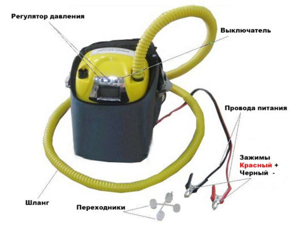 Насос электрический Genovo Power GP80D  500л/мин 12В Диджитал