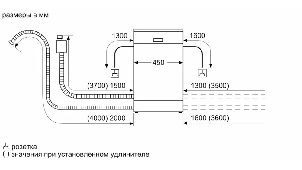 Посудомоечная машина Bosch SPS2HMW2FR