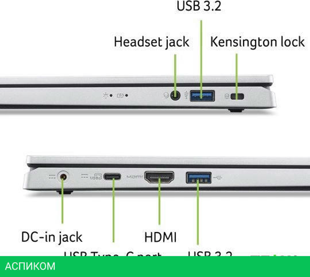 Ноутбук Acer Extensa 15 EX215-34-P16A NX.EHTCD.009