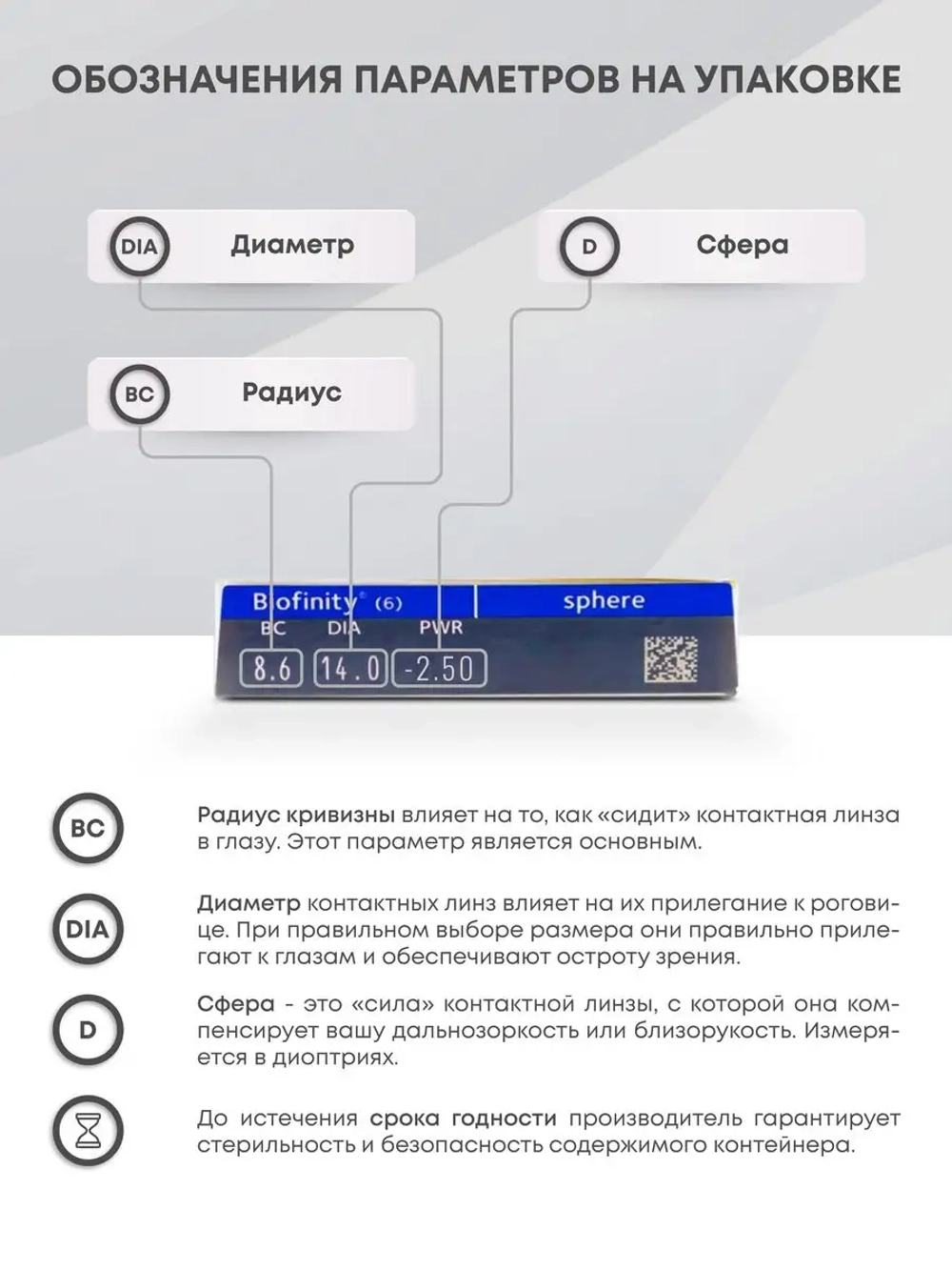 Ежемесячные контактные линзы Biofinity (уп. 6 линз)