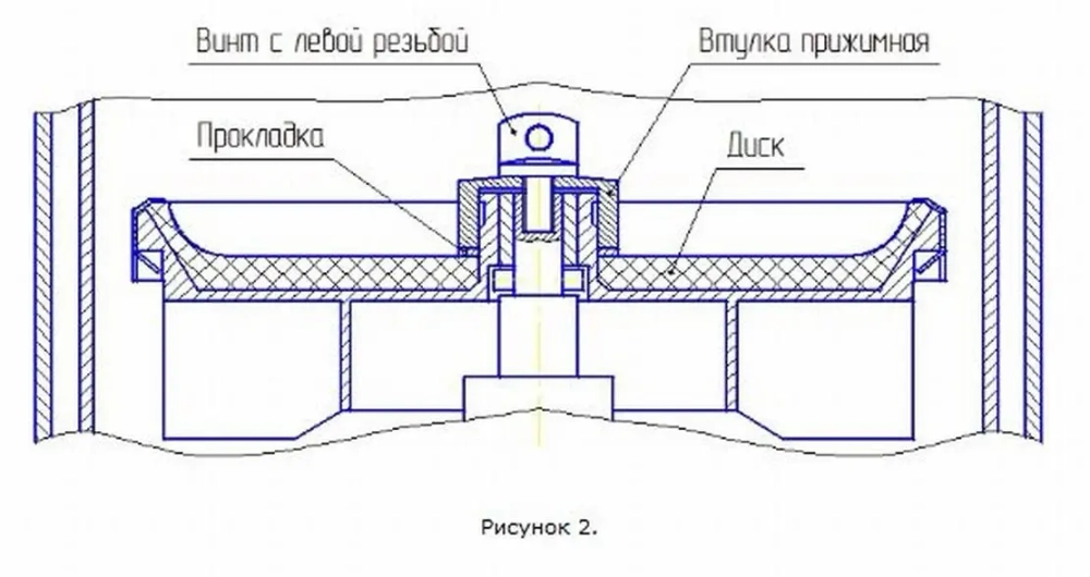 Картофелечистка Торгмаш Барановичи МОК-150М