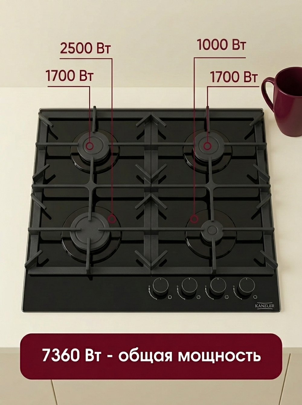 газовая поверхность KG 534 S