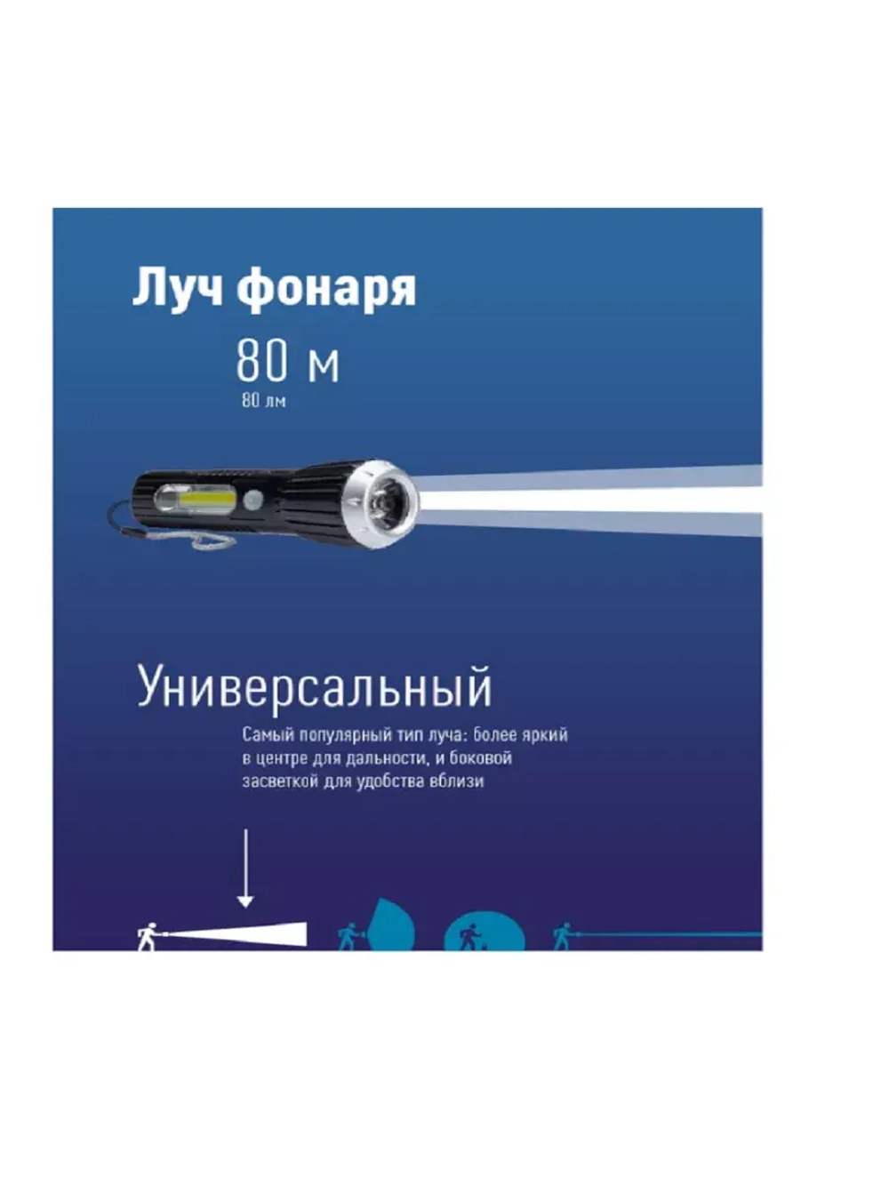 Фонарь аккумуляторный KOS114Lit с коллиматорной линзой
