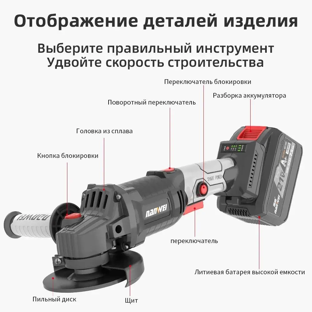 NANWEI 125 мм 180 градусов поворотный угловой шлифовальный станок бесщеточный полировальный станок