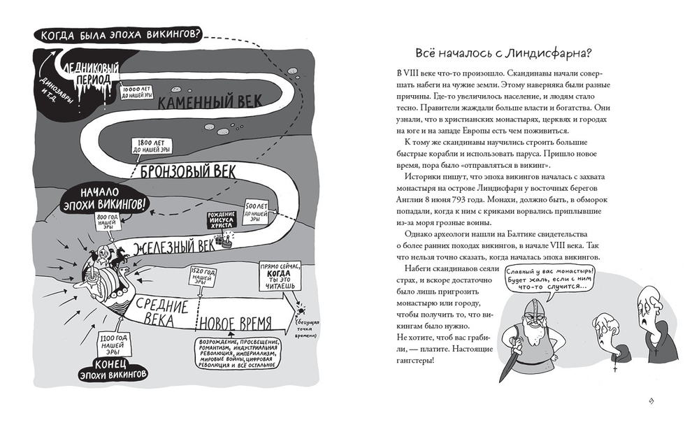 Вся правда о викингах