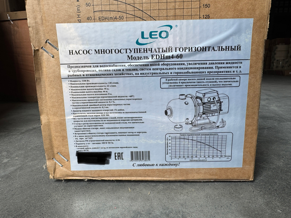 Насос LEO модель EDHm 4-60