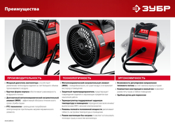 ЗУБР 2 кВт, электрическая тепловая пушка (ТПК-2Р)