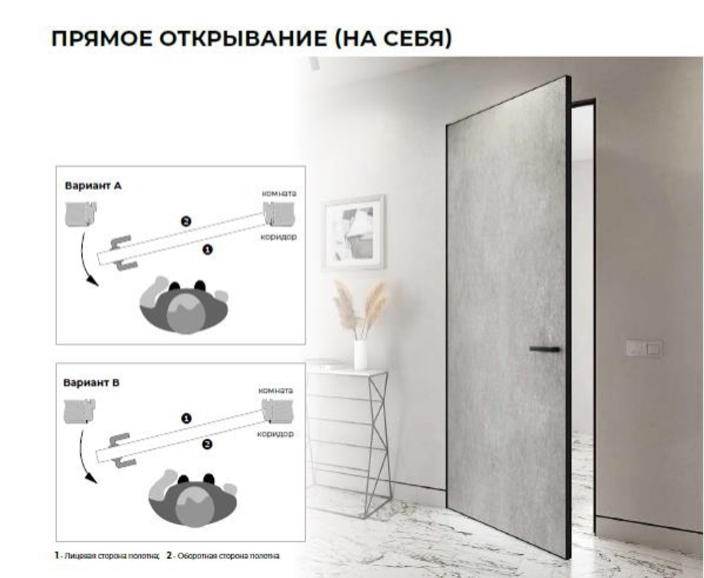 Дверь Prime, окрашенная эмалью, кромка ABC