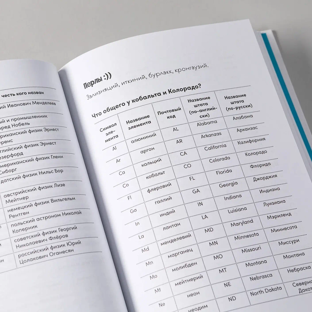 Четыре дамы и молодой человек в вакууме