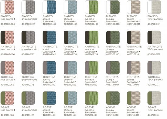 Кресло пластиковое с подушками Komodo Poltrona