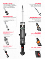 Подвеска Kman в комплекте для Toyota Tundra XK70 2022+ Лифт 2 дюйма Тойота амортизаторы аморты