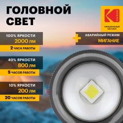 Светодиодный фонарь Kodak MA-5003 ручной аккумуляторный 30W