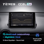 Teyes CC2L Plus 9" для Mazda CX-3 2015-2018