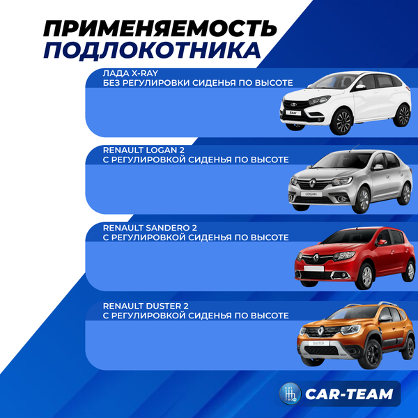Подлокотник с боксом Лада X-Ray (без регулировки сиденья по высоте), Renault Logan 2, Sandero 2, Duster 2 (с регулировкой по высоте) из экокожи с узором - синий ромб, "Аламар"
