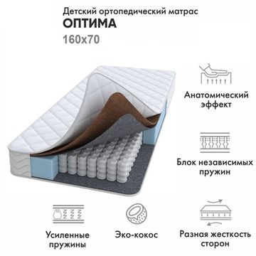 Матрас пружинный с кокосом ОПТИМА