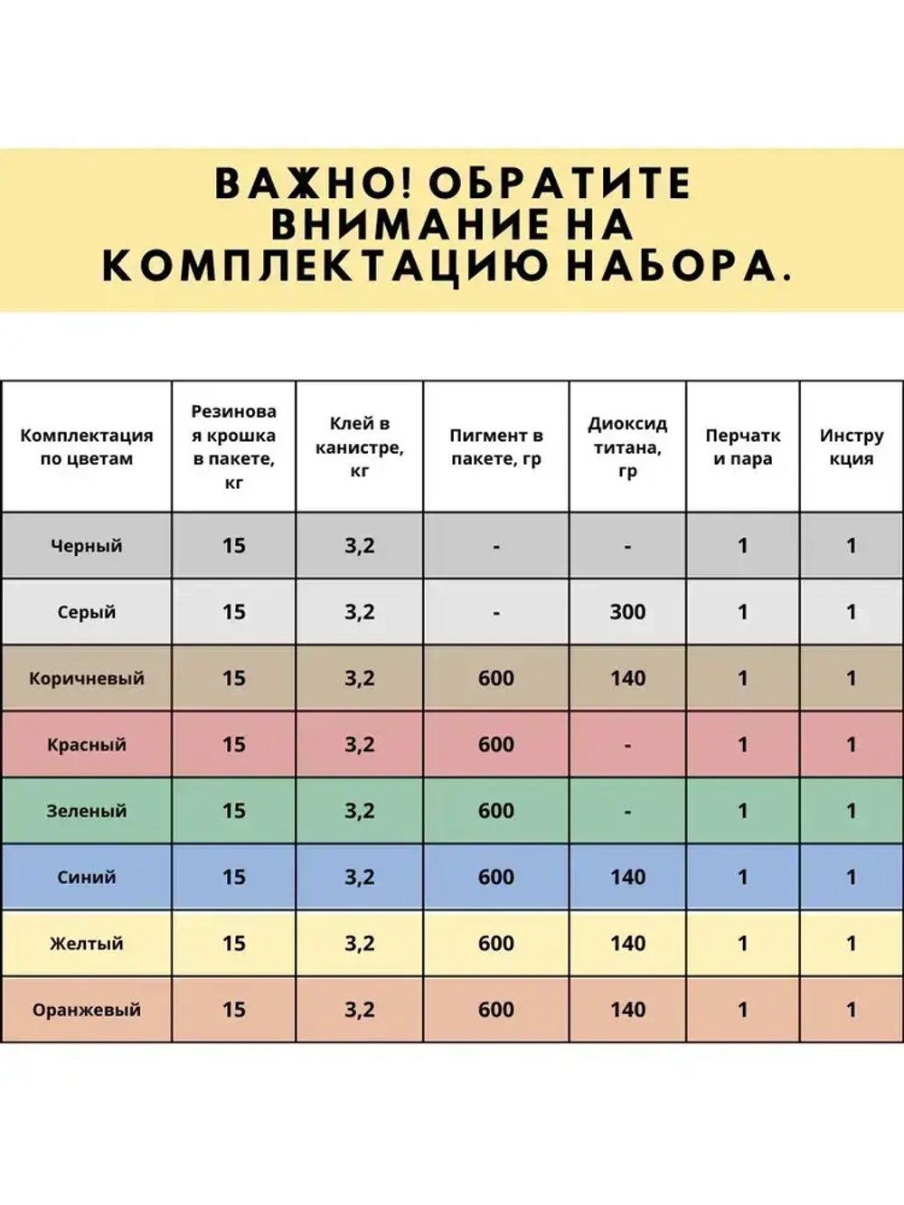 Резиновое бесшовное покрытие/ Мягкий асфальт/ Резиновая крошка