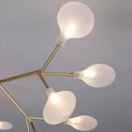 Потолочная люстра 343 Smart