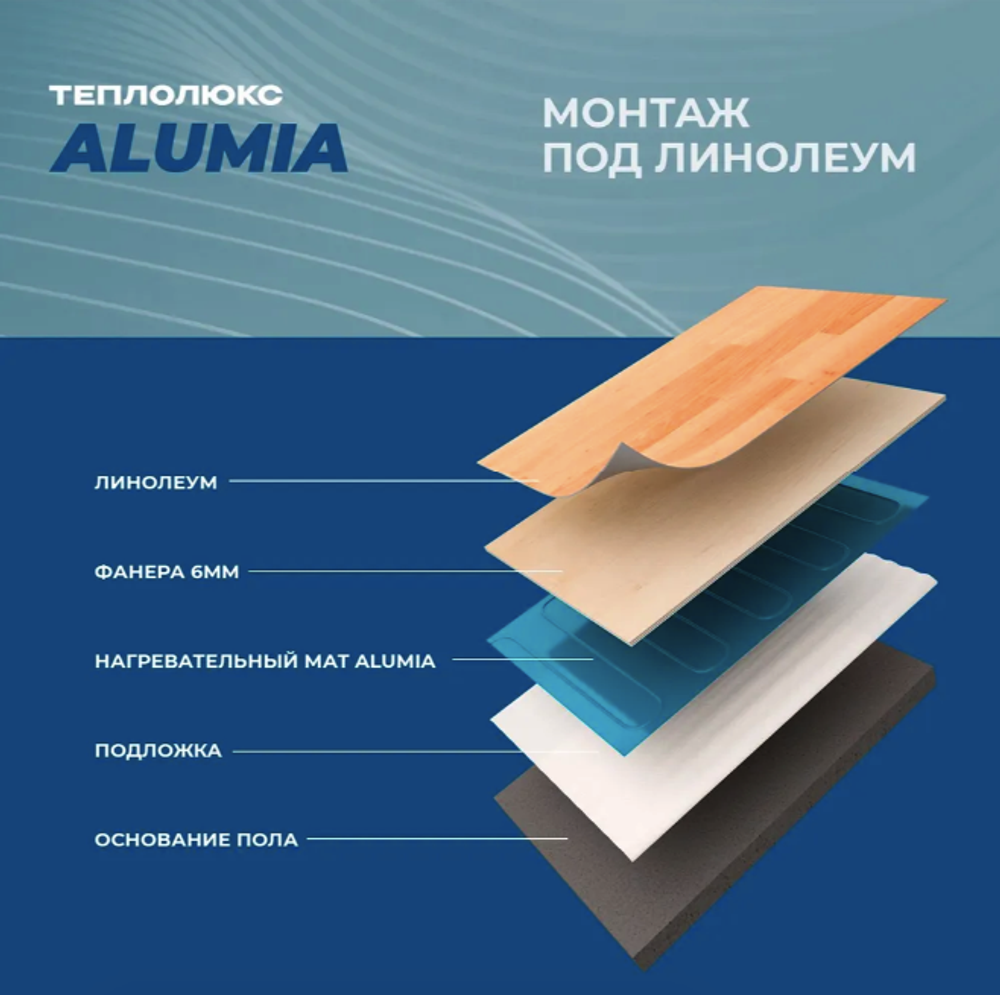Теплый пол "Теплолюкс" Alumia 525 Вт/3,5 кв.м | Нагревательный мат на фольге