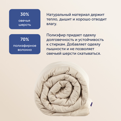 Теплое зимнее одеяло BuyGold (с овечьей шерстью)