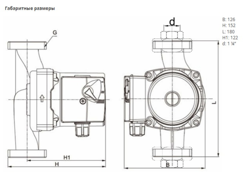 Насос NOC 30/8 EM S3
