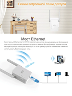 Wi-Fi усилитель сигнала PIX-LINK LV-WR13 (300Mbps)