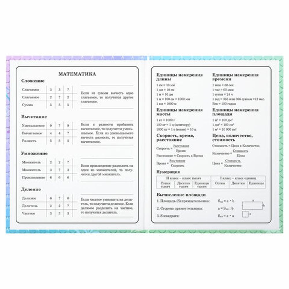 Дневник 1-4 класс 48 л., твердый, ЮНЛАНДИЯ, глянцевая ламинация, с подсказом, "Русалочка", 106824