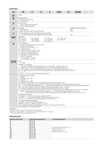 Пневмоцилиндр 67MP2C032A0050 ISO 15552 Камоцци Пневматика