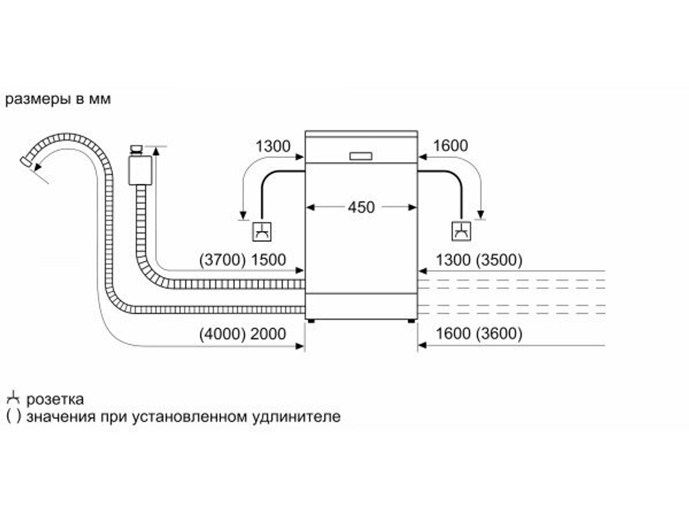 Встраиваемая посудомоечная машина Bosch SPH4HKX11R
