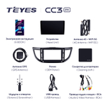 Teyes CC3 2K 10,2"для Honda CR-V 2011-2018