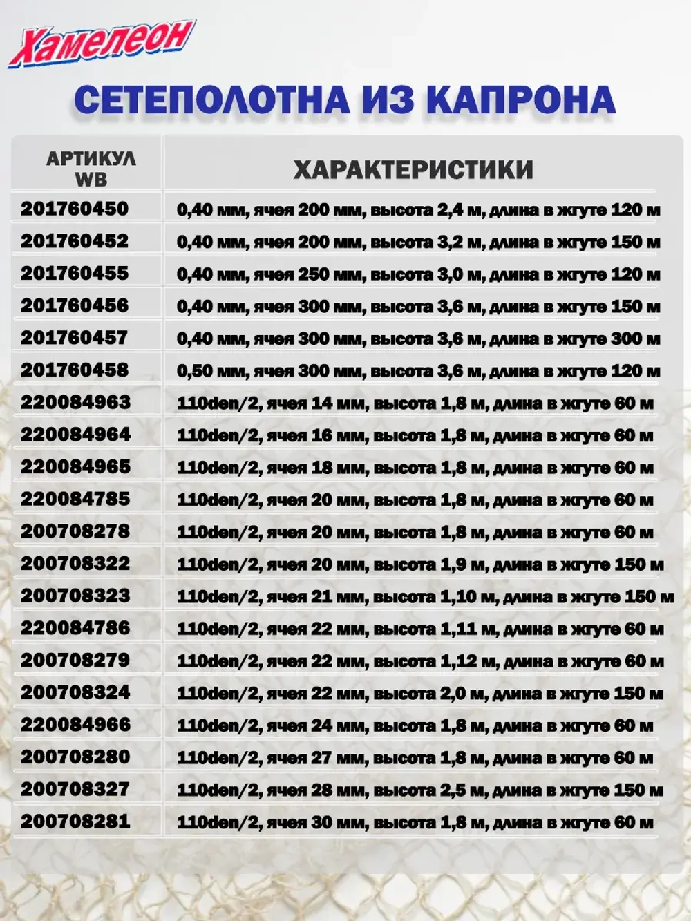 Сетеполотно капрон 210den/3, яч. 50 мм, высота 10 м кукла