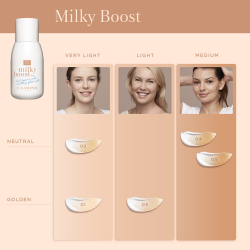 Clarins Milky Boost - Тонизирующий лосьон для выравнивания тона кожи, 50 ml