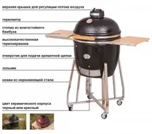 Керамический угольный гриль Monolith LeChef Pro 2.0 Red, 52 см, красный