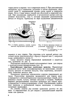 Сварка порошковой проволокой | И.К. Походня