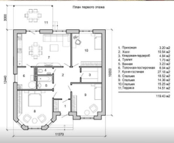Проект Дома 119,43 кв. м К-113