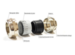 Кабельный ввод латунный NPT1-1/2 УТ1,5 (d кабеля 32-38 мм) ГОФРОМАТИК