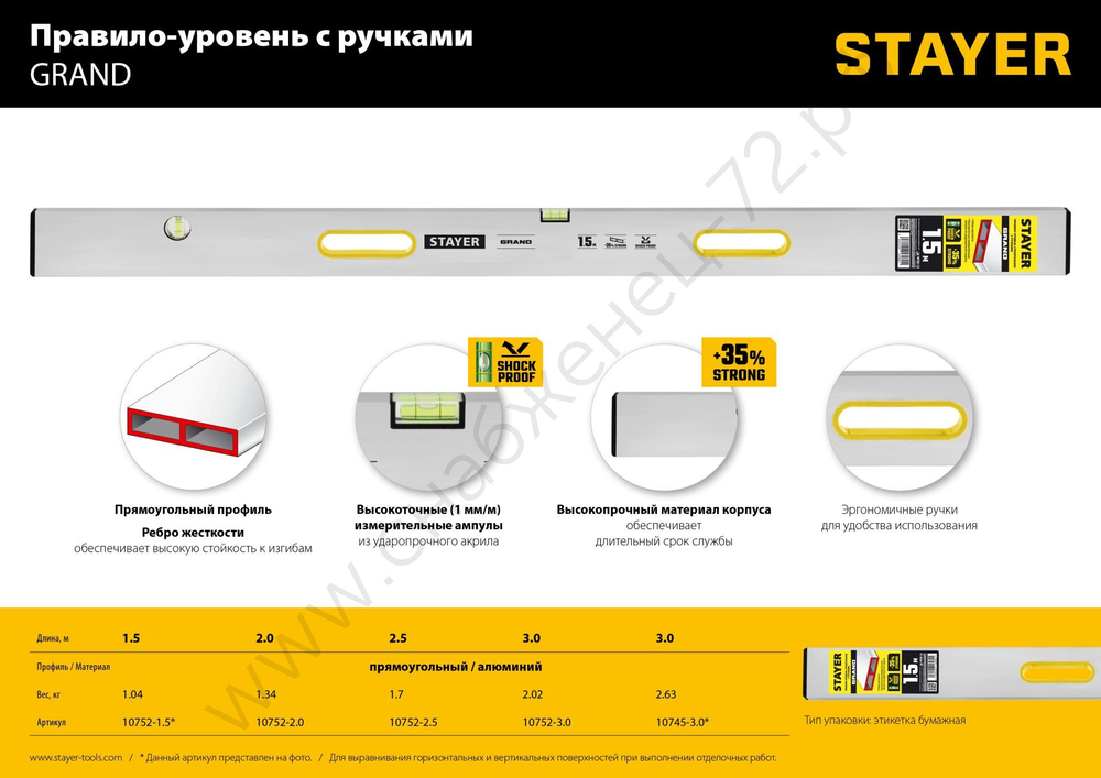 STAYER GRAND 1.5 м, точность 1 мм/м, 2 глазка, Правило с уровнем и ручками, (10752-1.5)