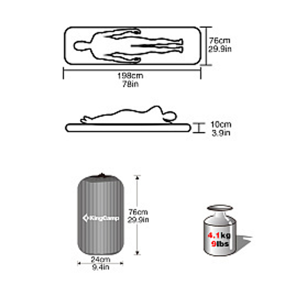 КОВРИК САМОНАДУВАЮЩИЙСЯ KINGCAMP 3586 DELUX WIDE