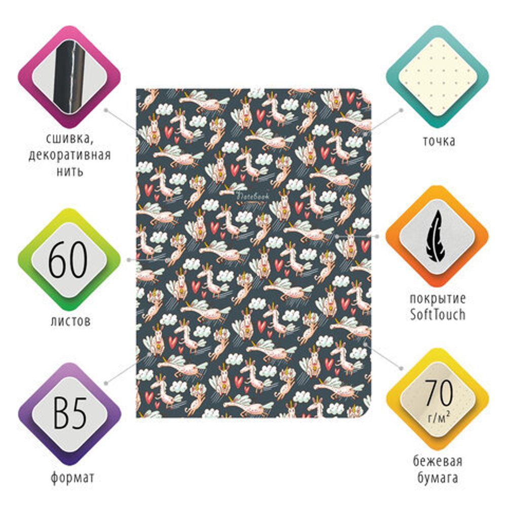 Тетрадь 60 л. в точку обложка SoftTouch, бежевая бумага 70 г/м2, сшивка, В5 (179х250 мм), ЕДИНОРОЖКИ, BRAUBERG, 403827