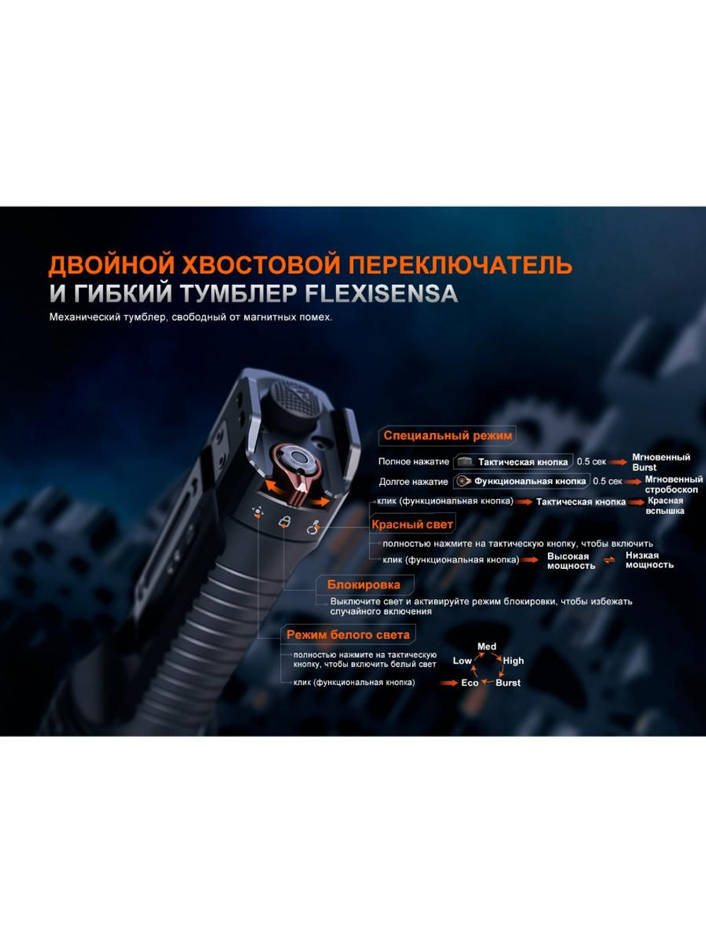 Фонарь Fenix тактический TK35R 5800 люмен с ультрафиолетом