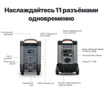 Портативная электростанция Allpowers R4000, 4000 Вт