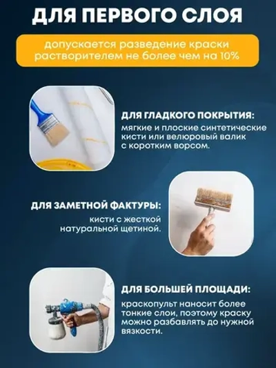 Грунт-эмаль по ржавчине 3 в 1, Краска по металлу, быстросохнущая 0,8 кг AKRIMAX-PREMIUM, матовое покрытие, хаки