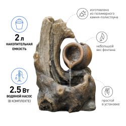 GWXF02933 GREEN APPLE Фонтан садовый Кувшин 33,5см | Фонтаны Green Apple