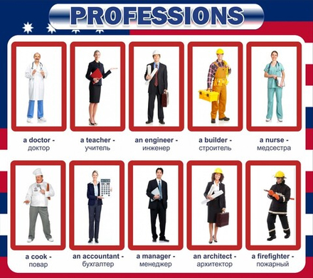 Стенд "Профессии"