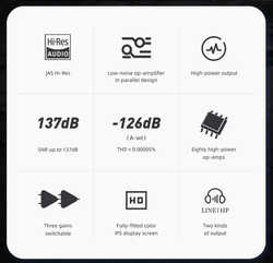Усилитель для наушников SMSL SH-X