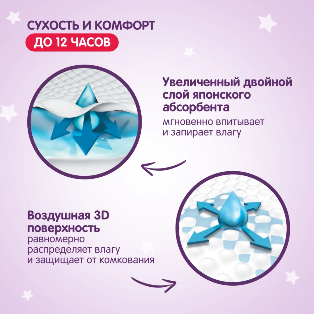 Подгузники Yokosun Premium NB 36шт