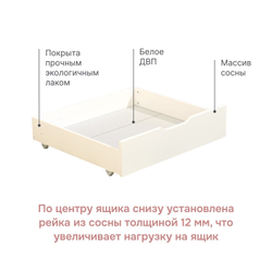 Комплект ящиков под кровать Фиона массив сосны цвет белый