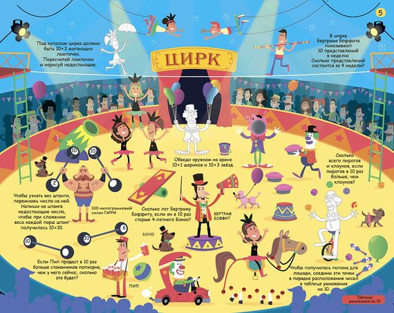 Большой активити - альбом. Таблица умножения