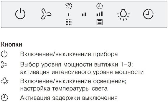 Встраиваемая вытяжка V-ZUG AiroClearCabinet V6000 AE6T6FTLG